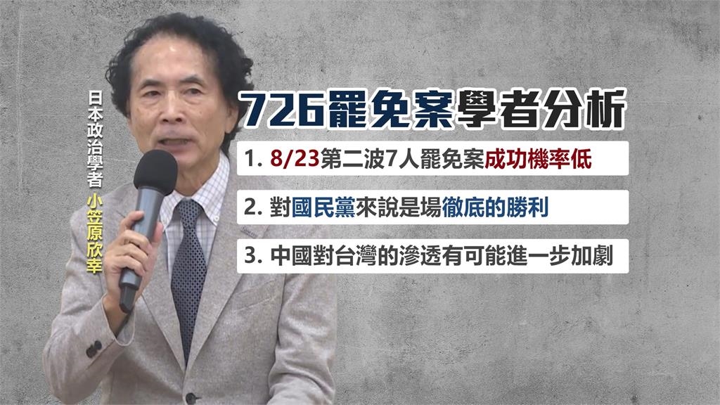 726首波罷免案全數否決 小笠原欣幸:中國對台滲透恐加劇