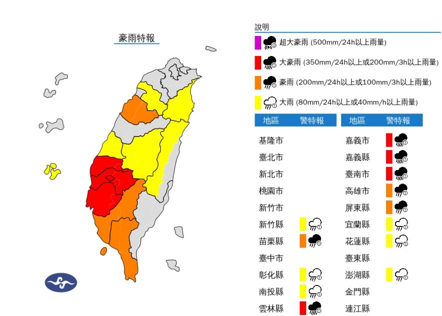 快新聞／13縣市
