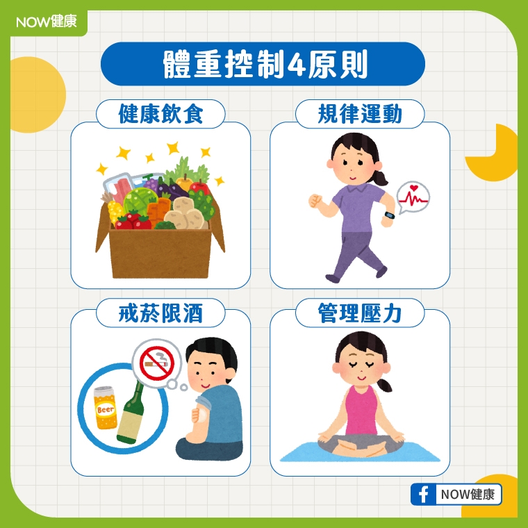 肥胖與心臟病的距離! 肥胖恐造成心肌損傷甚至心衰竭