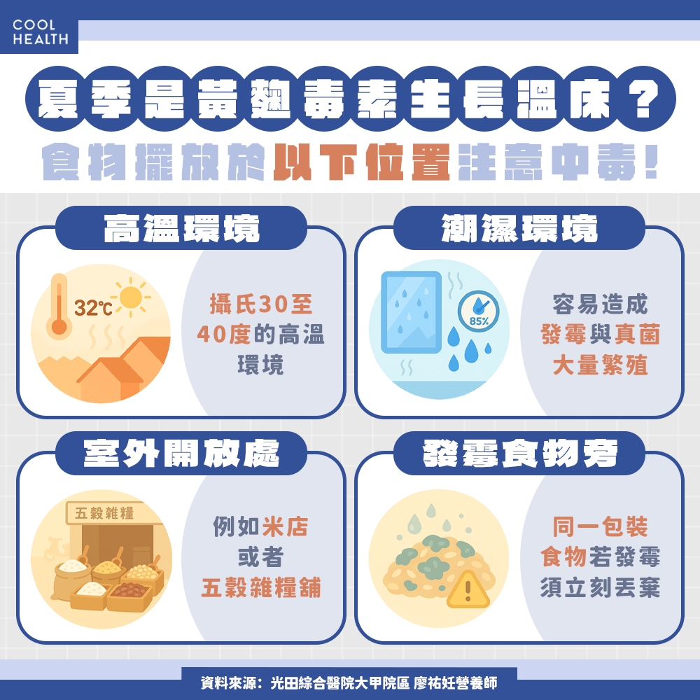 不只花生醬、花生粉有危險！ 營養師：4種食材最容易滋生黴菌