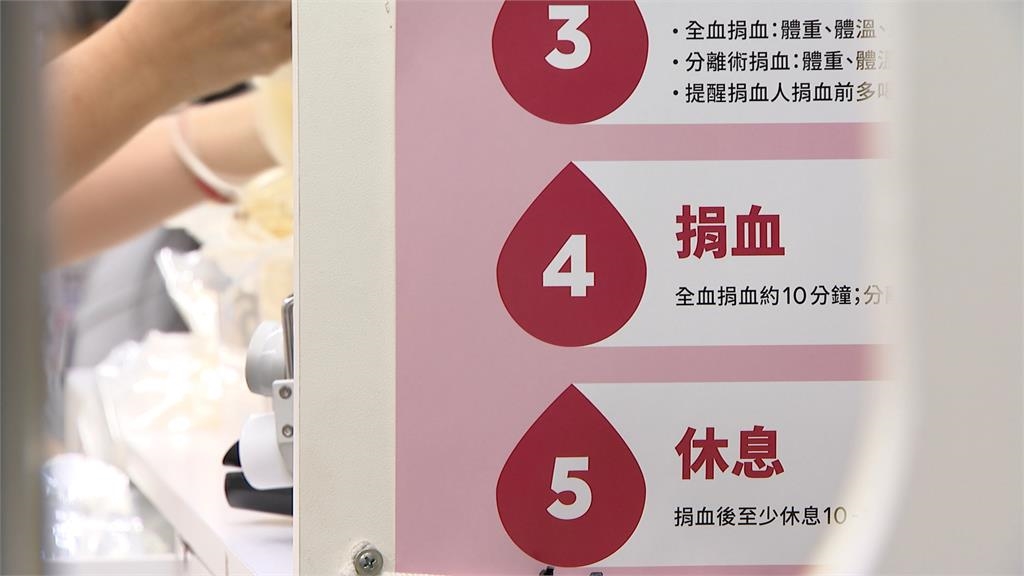 血庫告急！玉山金再攜手南山人壽　全台設38處捐血站連七天號召挽袖