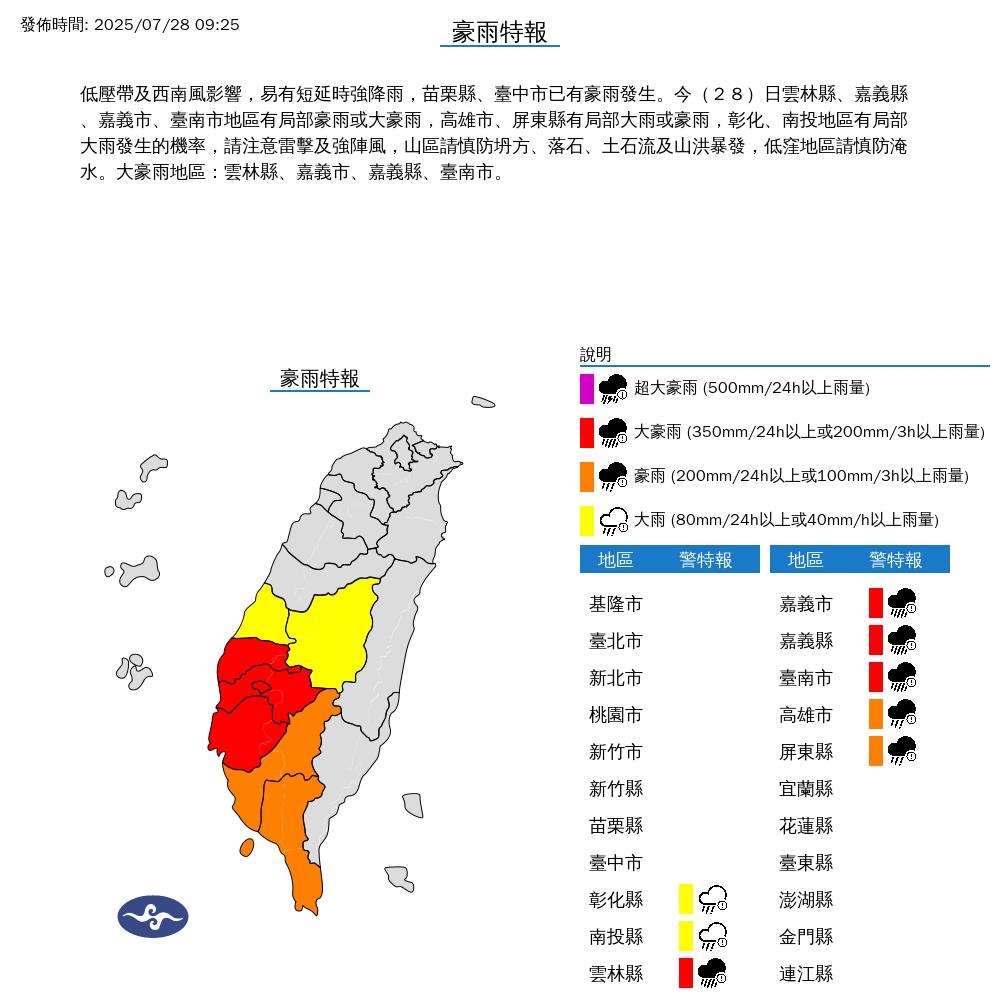 快新聞/雲嘉南淹水!蕃薯村鴨子幾乎「食嘸飼料」 無奈漫步畫面曝