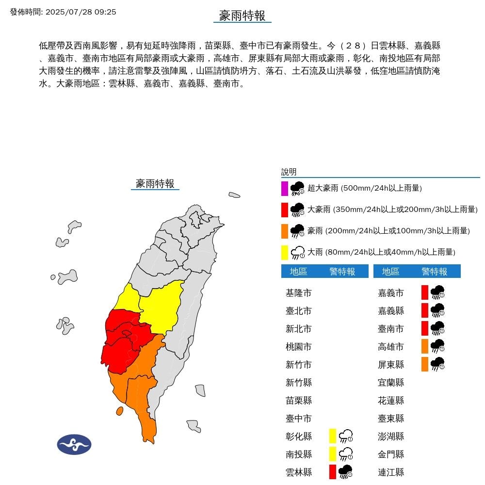 快新聞/中南部大豪雨不斷 經部開設災害緊急應變小組