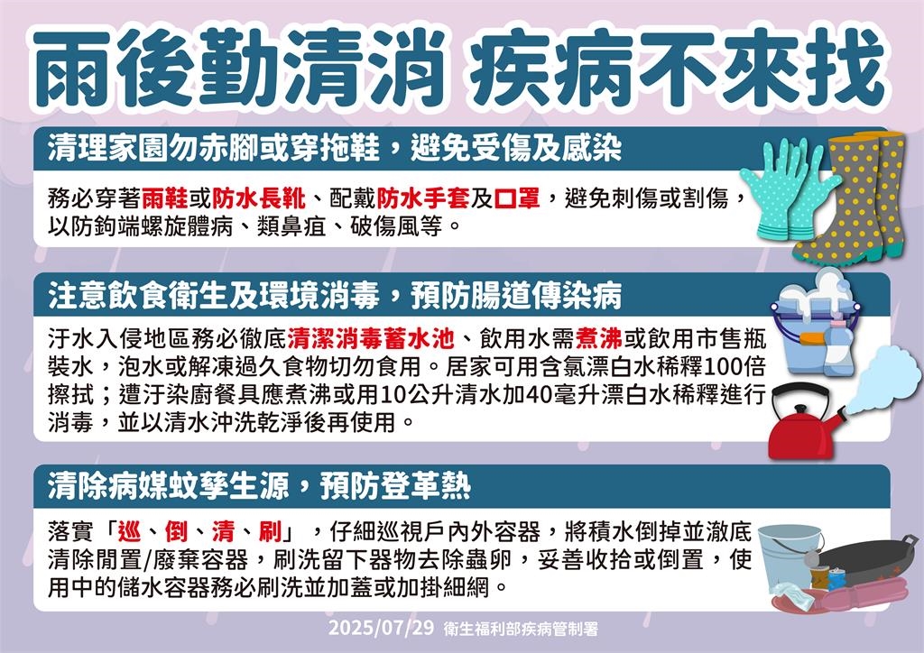 快新聞／談豪雨後落實防疫3步驟　邱泰源親上火線說明了