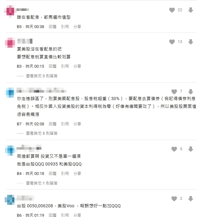 砸百萬買美股ETF「被扣30％稅金」後悔想改買0050！網揪1點嘆：走進誤區