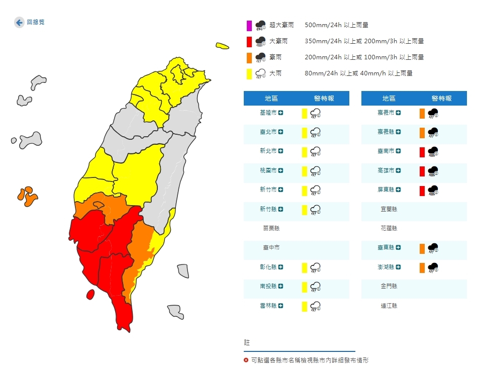 竹節草颱風轉北移動！吳聖宇示警「2地區注意雨彈」到這天才恢復晴朗