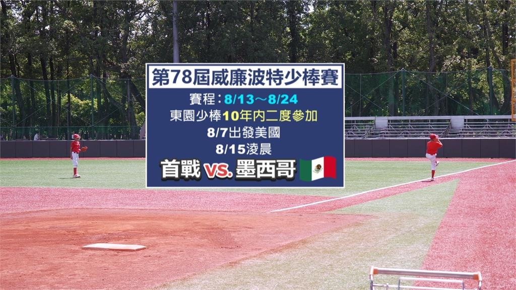 東園少棒8月遠征威廉波特　鄭世忠、吳沛憶發加菜金