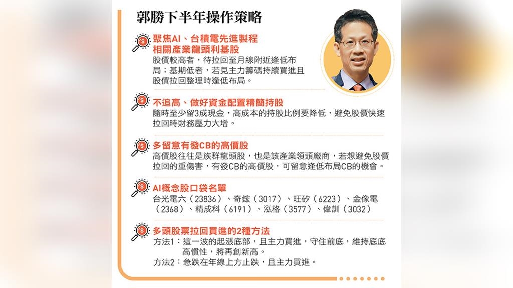 下半年鎖定雙高成長＋可轉債助攻    達人7檔AI概念股口袋名單出列
