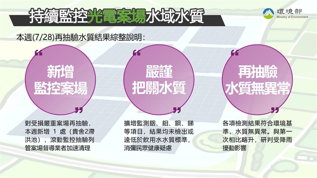 快新聞／好安心！受損光電案場水質檢測　環境部：與健康風險無關