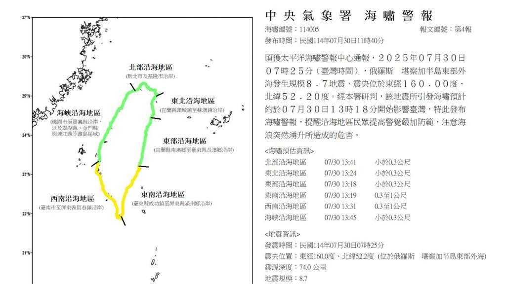台灣海嘯僅30cm氣象署急警報!網疑「有啥危險」他怒PO片打臉:直接把人埋下去 台灣海嘯僅30cm氣象署急警報!網疑「有啥危險」他怒PO片打臉:直接把人埋下去