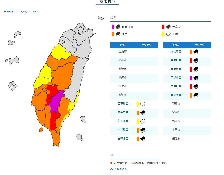 雨襲南台灣「這1天」才趨緩!粉專曬圖「大遍全紫爆」示警:雨水含量已飽和