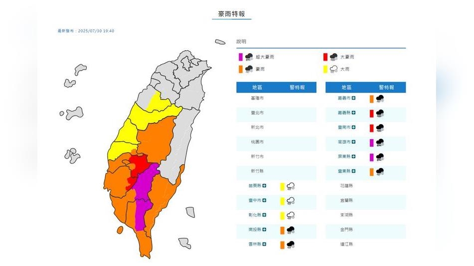 今夜至明日致災雨勢炸11縣市! 高屏紫色警戒「超大豪雨」 今夜至明日致災雨勢炸11縣市! 高屏紫色警戒「超大豪雨」