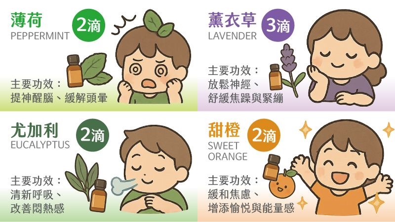 頭暈、肩緊、精神差？芳療中醫師教：薑茶＋刮痧＋精油對抗「冷氣病」