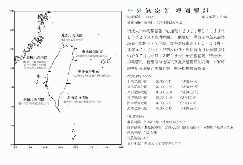 海嘯預估13:18抵達台灣!氣象粉專點名「勿前往這5地」示警了:極具危險