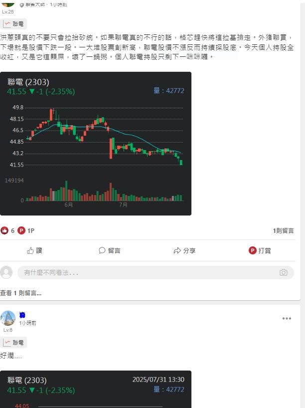 晶圓二哥公布營收 股價不給力 網友:好爛