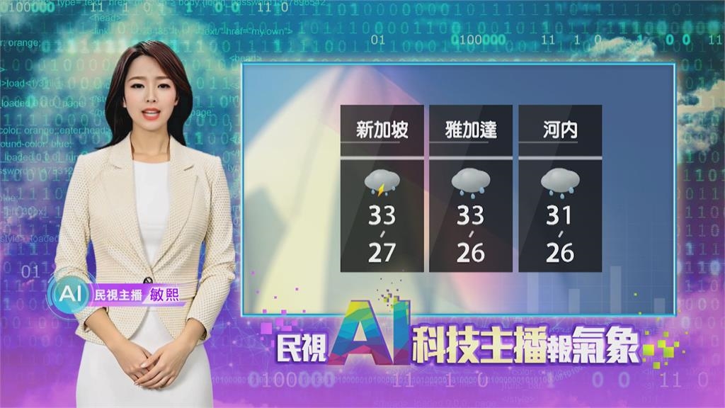 敏熙報氣象／風暴侵襲巴西里約 海邊掀巨浪幸無人員傷亡