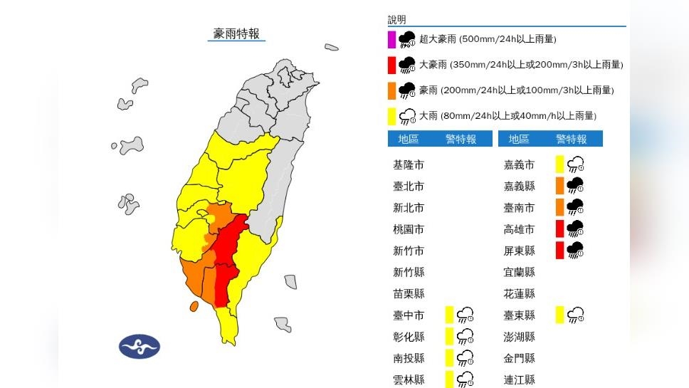 全台10縣市警戒!大雨下到明日 「這2地」大豪雨特報 全台10縣市警戒!大雨下到明日 「這2地」大豪雨特報