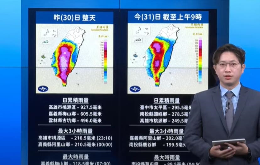快新聞／雨彈狂轟中南部！高雄昨日雨量破900毫米　台中、南投今最嚴重