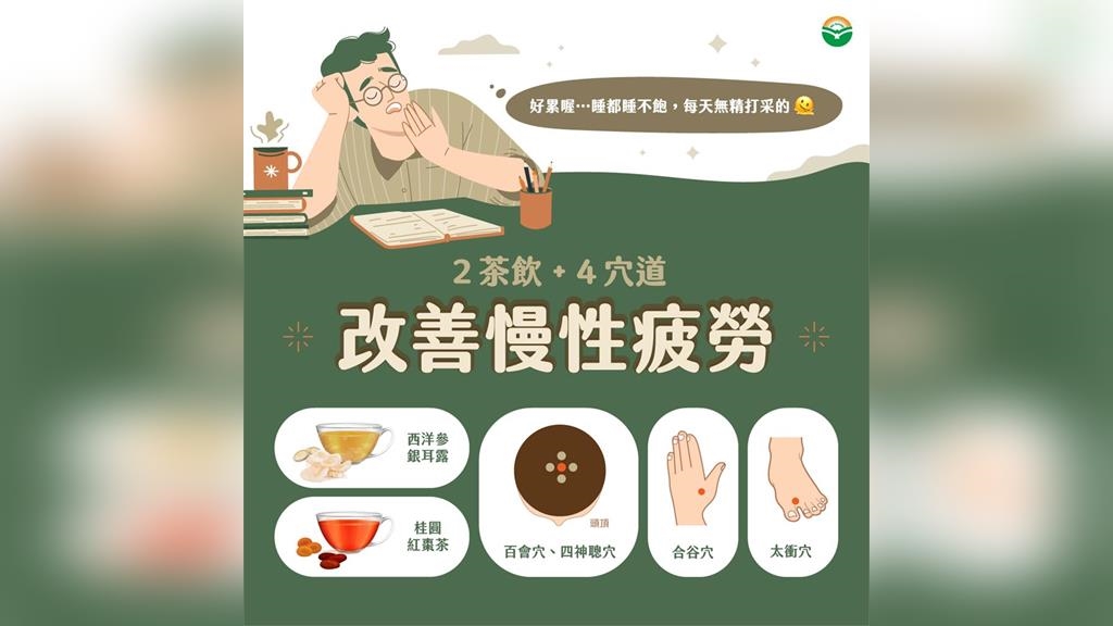 你累了嗎？小心「慢性疲勞症候群」找上你