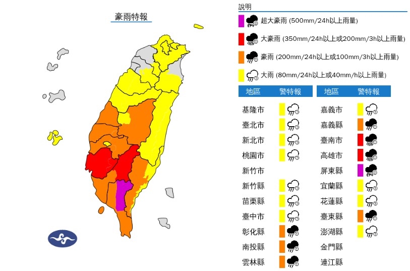 不斷更新/豪雨狂炸中南部! 雲林口湖鄉緊急宣布停班停課