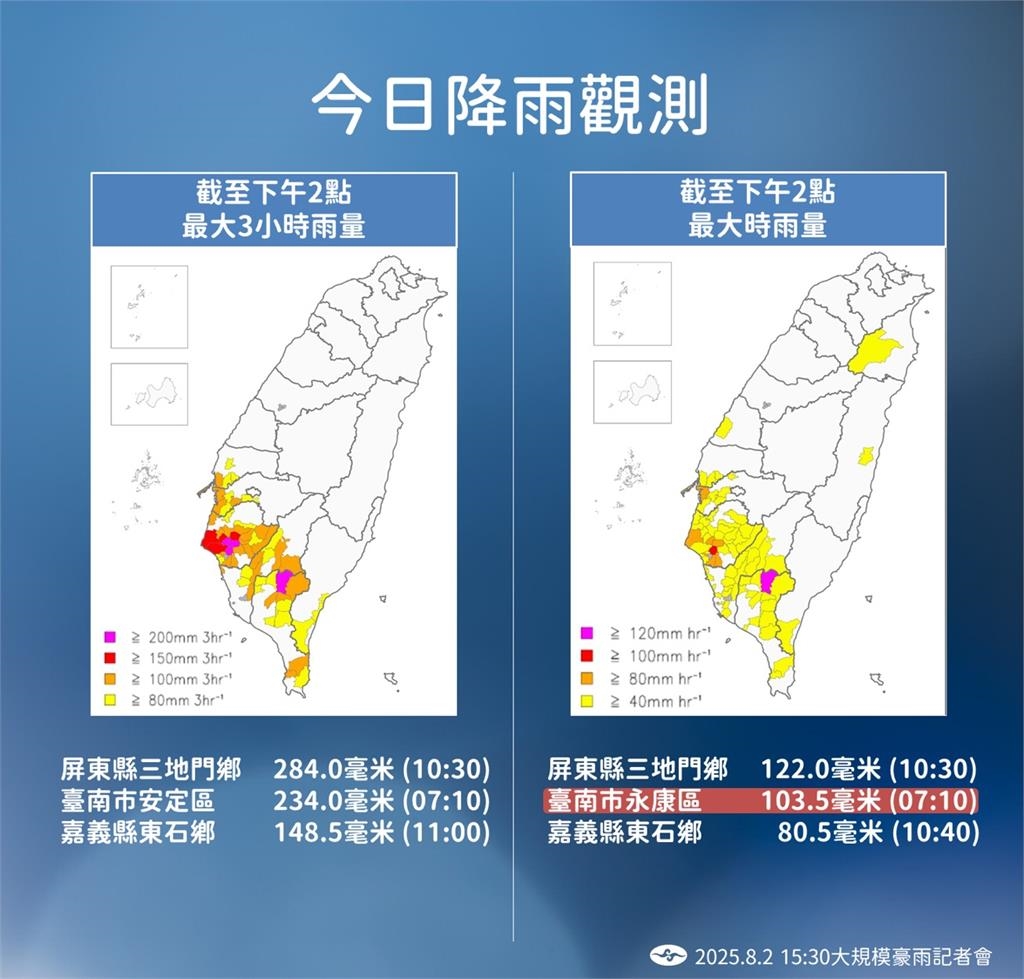 快新聞／大雨下不停！高屏山區恐達豪雨以上　氣象署曝「這天」陽光有望露臉