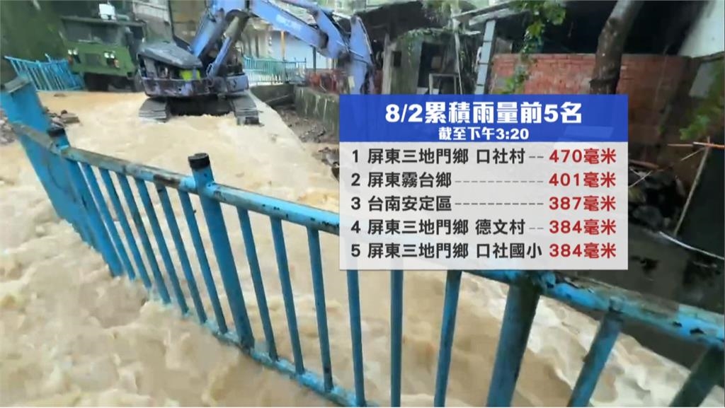屏東三地門雨狂下「泥流湧部落」　居民：上次是八八風災