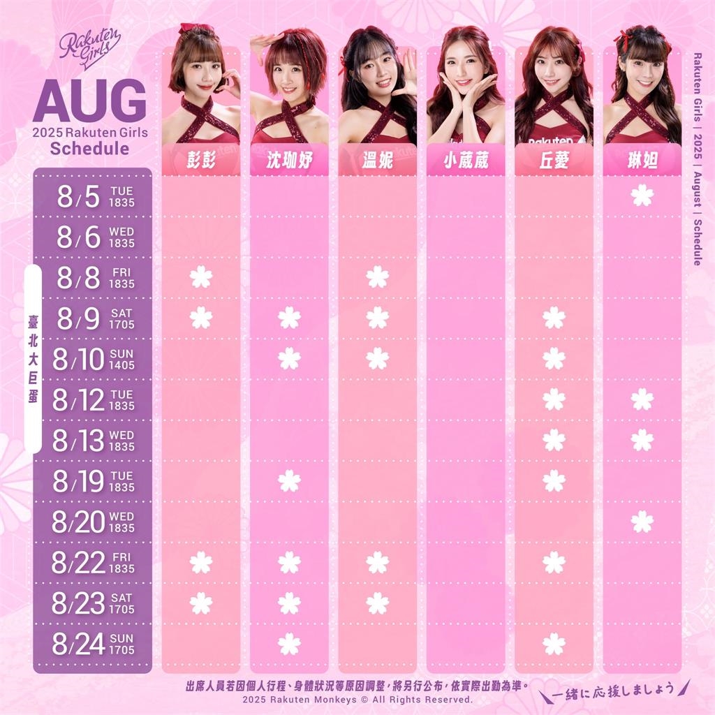 Dora剛傳東山再起「又被冷凍」?8月班表「再度全空」球團曝原因