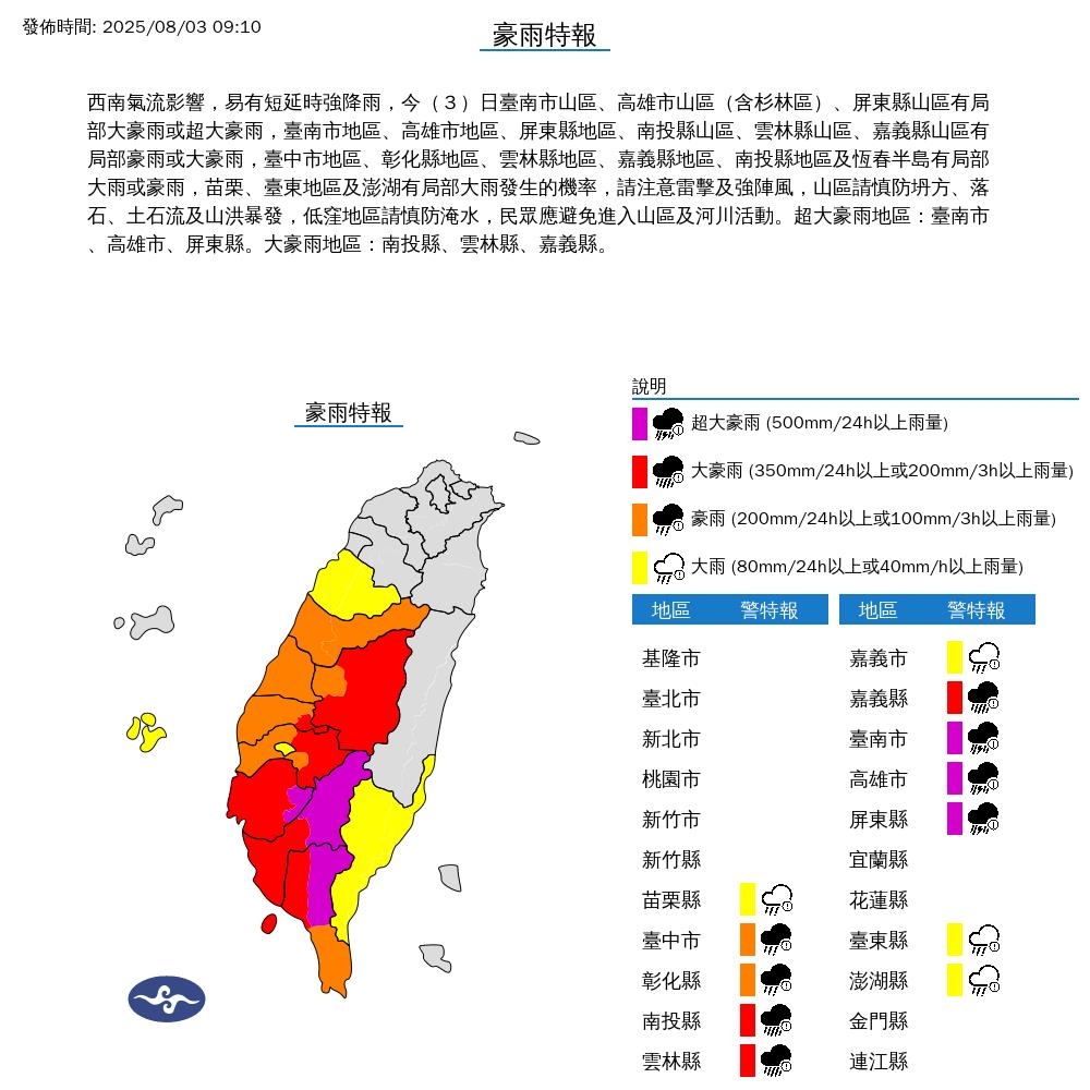 快新聞／中南部慎防！12縣市豪大雨特報　一路下到晚上