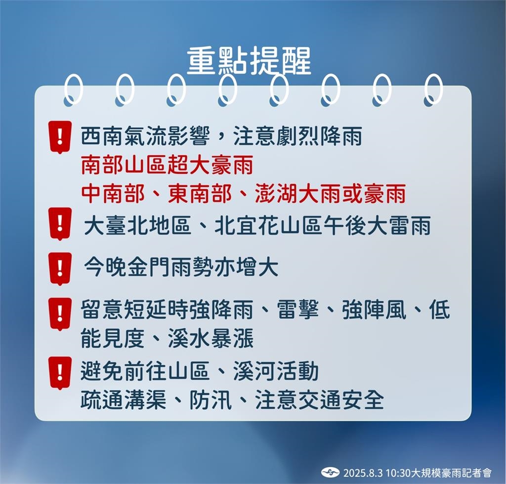 快新聞／西南氣流影響！中南部仍需嚴防豪雨　「這天」後天氣回穩