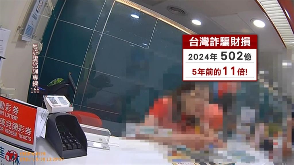 詐騙財損5年爆增11倍！　傳金融界推「跨銀行聯防機制」反詐