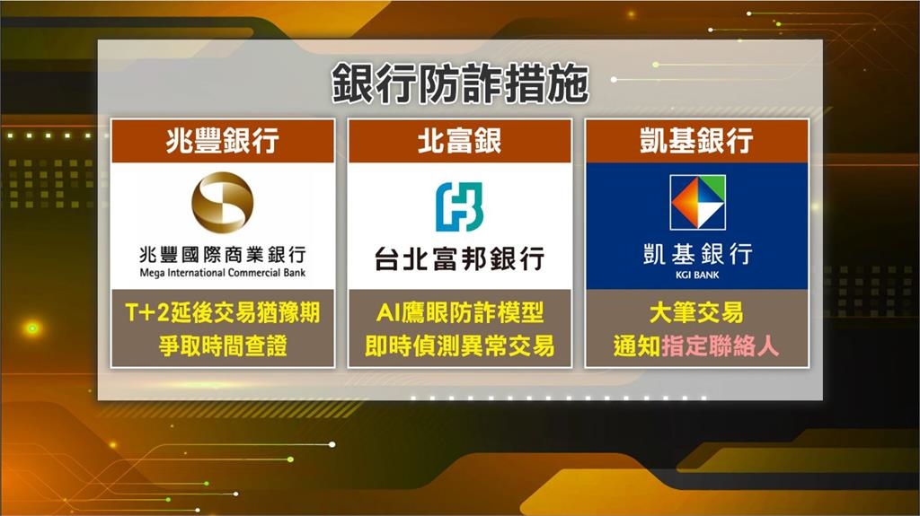 詐騙財損5年爆增11倍！　傳金融界推「跨銀行聯防機制」反詐