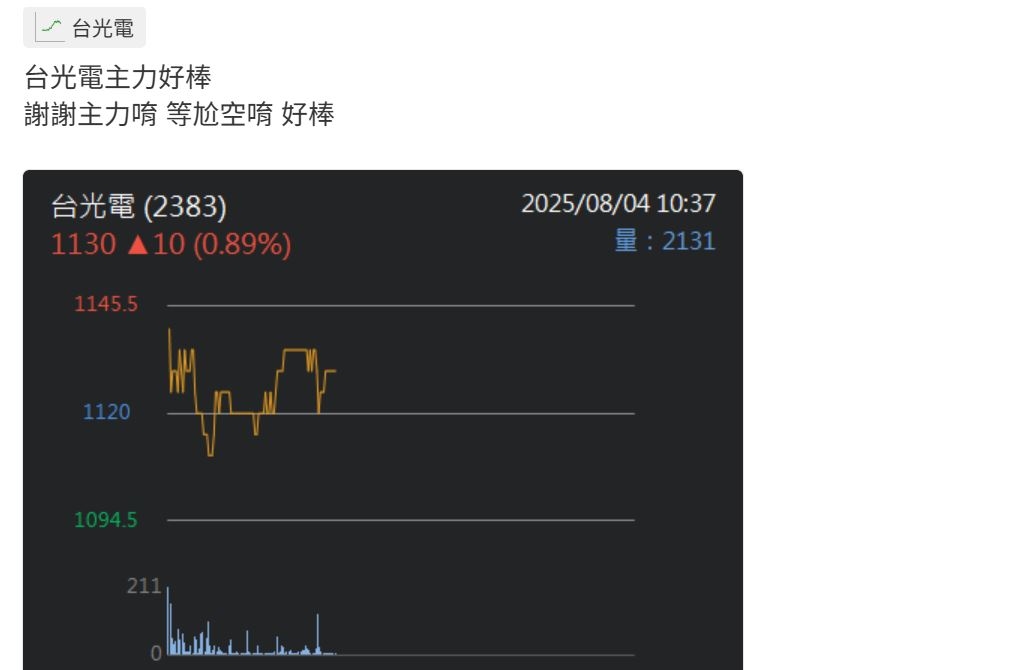 關稅後座力發酵?台積電領軍台股下挫 這檔抗跌股價創新高
