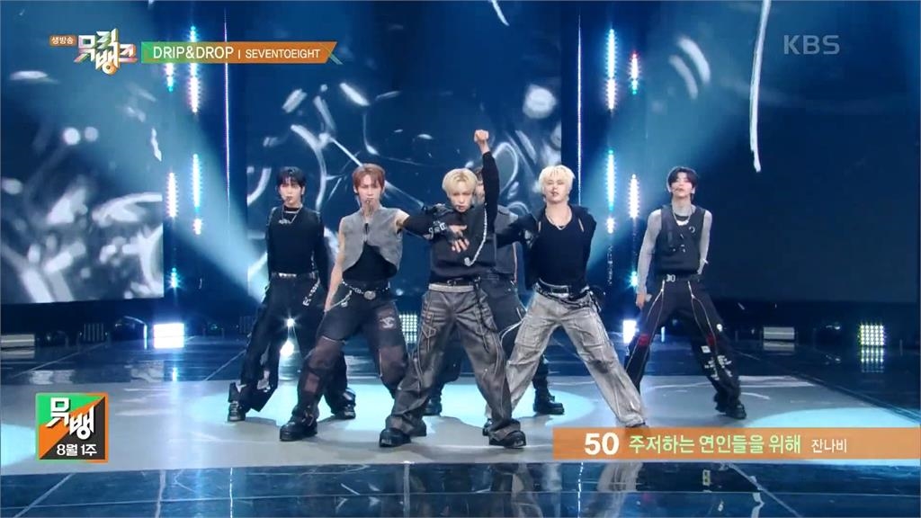 台男團ＳＥＶＥＮＴＯＥＩＧＨＴ韓國出道！　登兩大打歌舞台展現超強實力