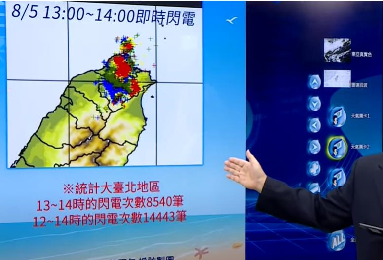 快新聞／兩小時內打雷破萬次！今下午台北雨量猛飆　已突破下水道排水標準