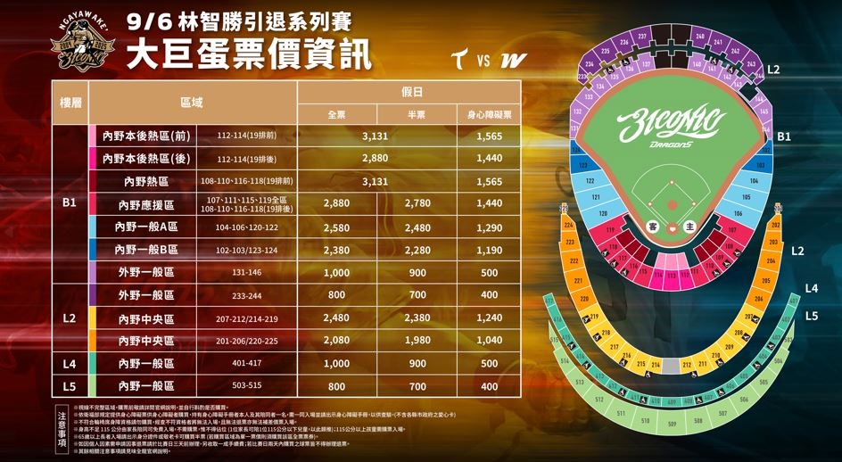 中職／大師兄再見！林智勝引退賽售票資訊出爐　大巨蛋「觀戰全攻略」看這裡