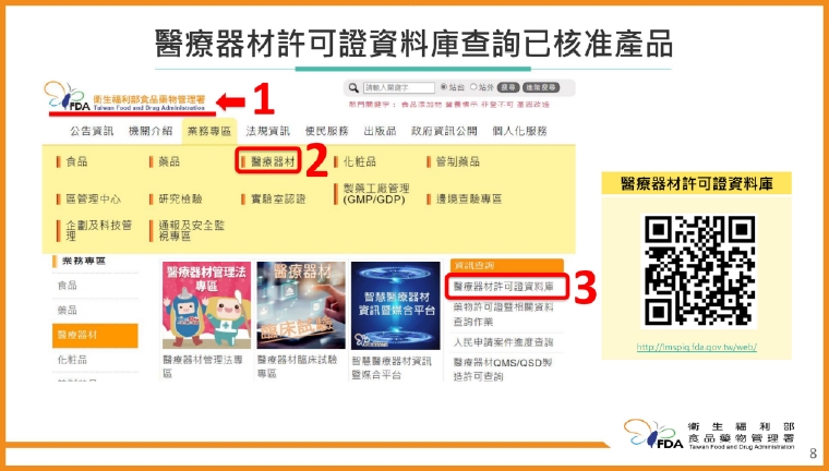 「護腰」是醫療器材 食藥署籲選用3步驟有效緩解腰痛