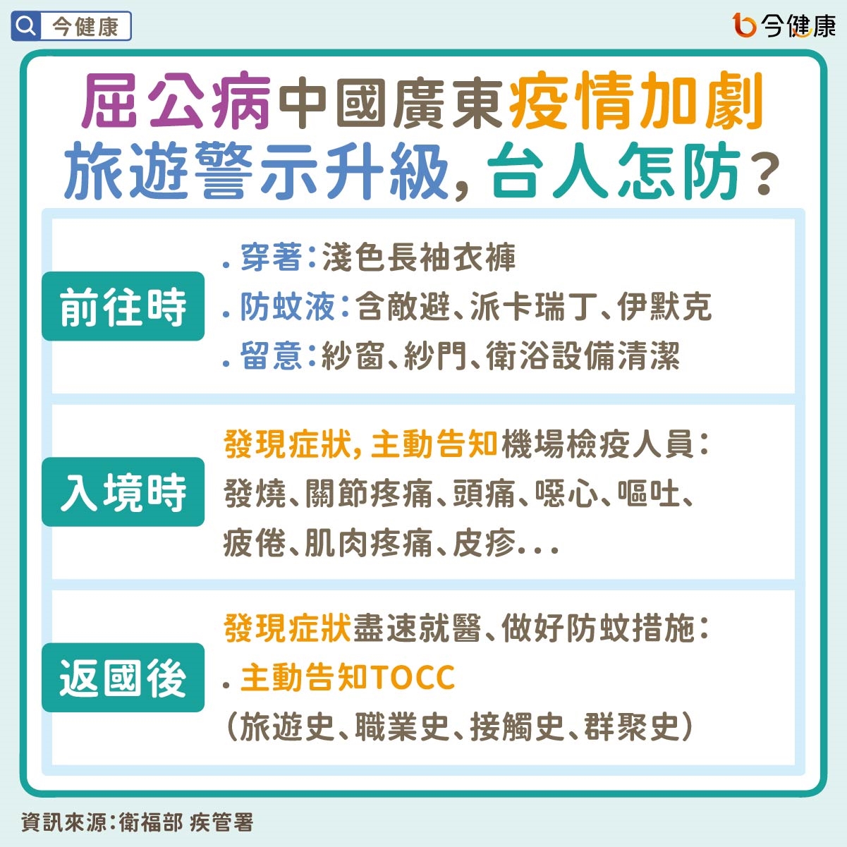 #衛福部 #疾管署 #屈公病 #登革熱