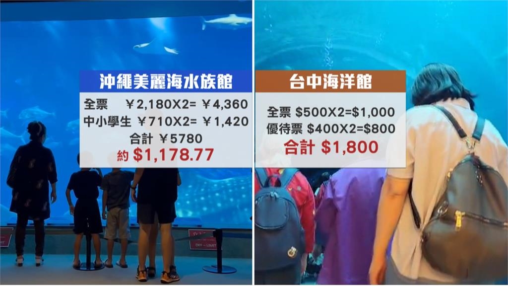 飛沖繩機票來回「３千有找」　國旅暑期業績慘跌近７成