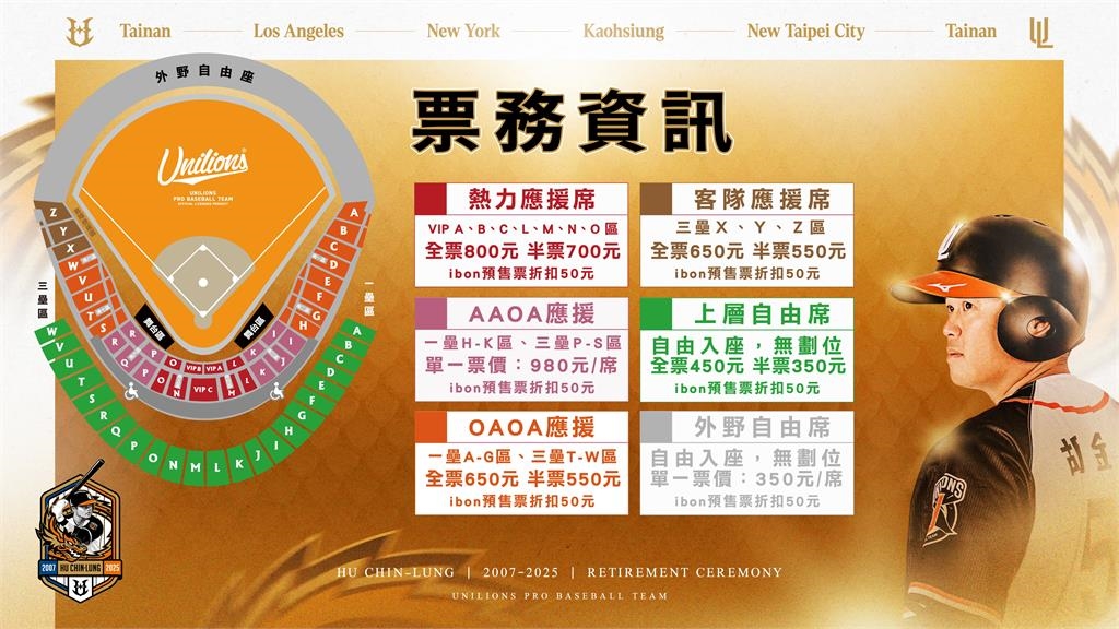 中職(影)／紅龜驚喜獻花！胡金龍「9/20引退賽」票務資訊、進場贈禮一次看