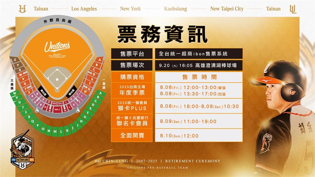 中職(影)／紅龜驚喜獻花！胡金龍「9/20引退賽」票務資訊、進場贈禮一次看