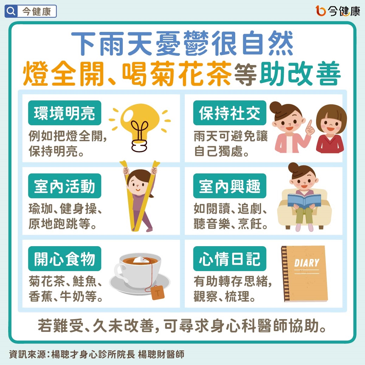 #楊聰財 #憂鬱 #憂鬱症 #雨天憂鬱 #雨天憂鬱症