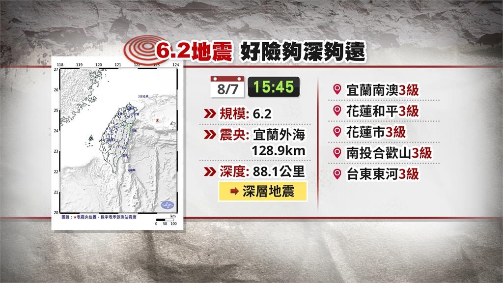 宜蘭外海6.2地震! 台北震度1級卻超有感