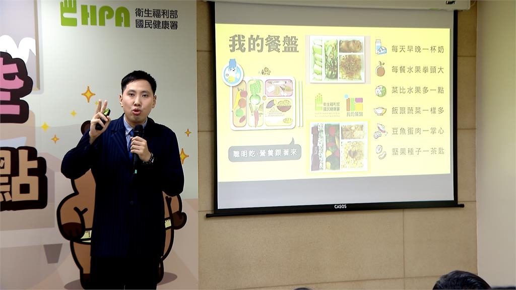 國健署統計40歲以上國人 近5成腰圍過粗