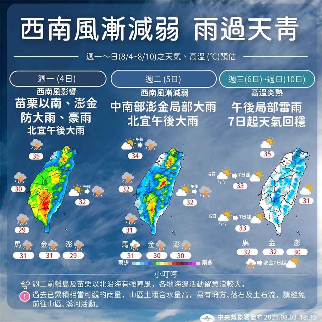 新颱風「楊柳」生成機會高！專家揭「父親節周末」雨炸全台：持續朝台灣靠近