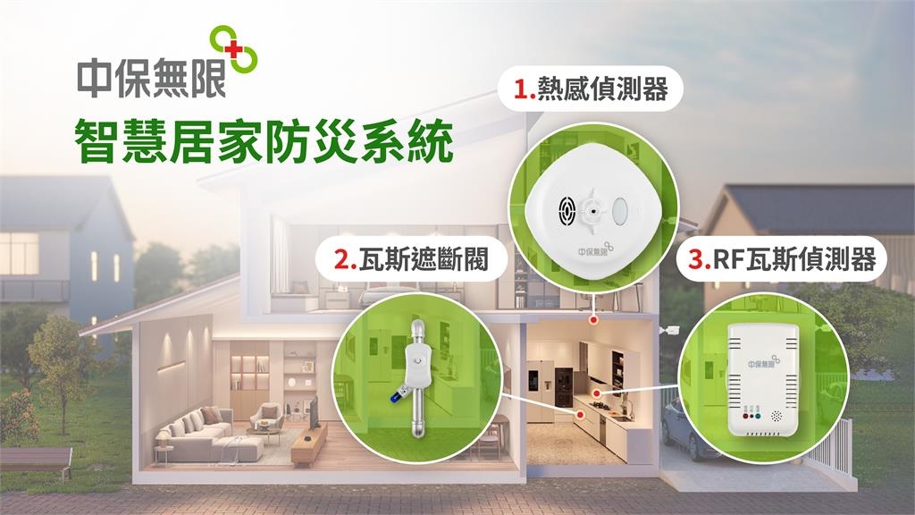 搶攻「銀海商機」!中保科高齡展健康博覽會 秀AI 防災防詐防跌倒