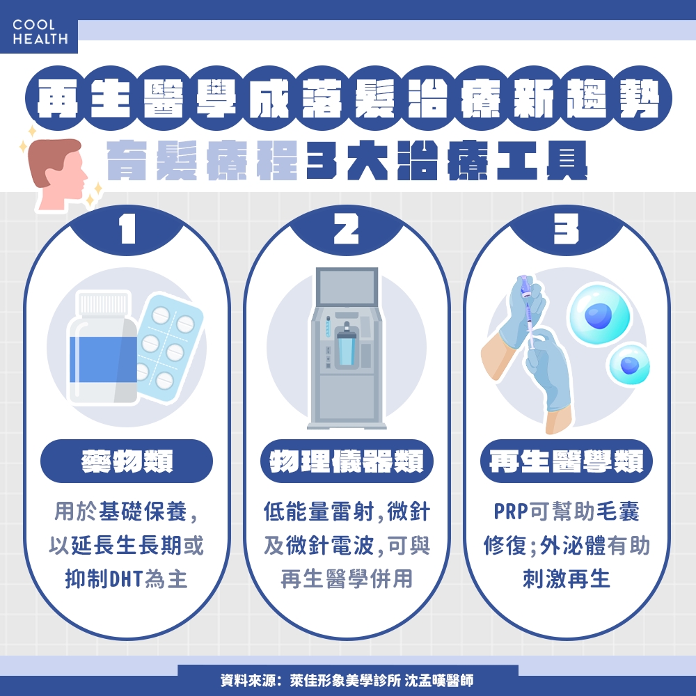 一張含有 文字, 螢幕擷取畫面 的圖片 AI 產生的內容可能不正確。