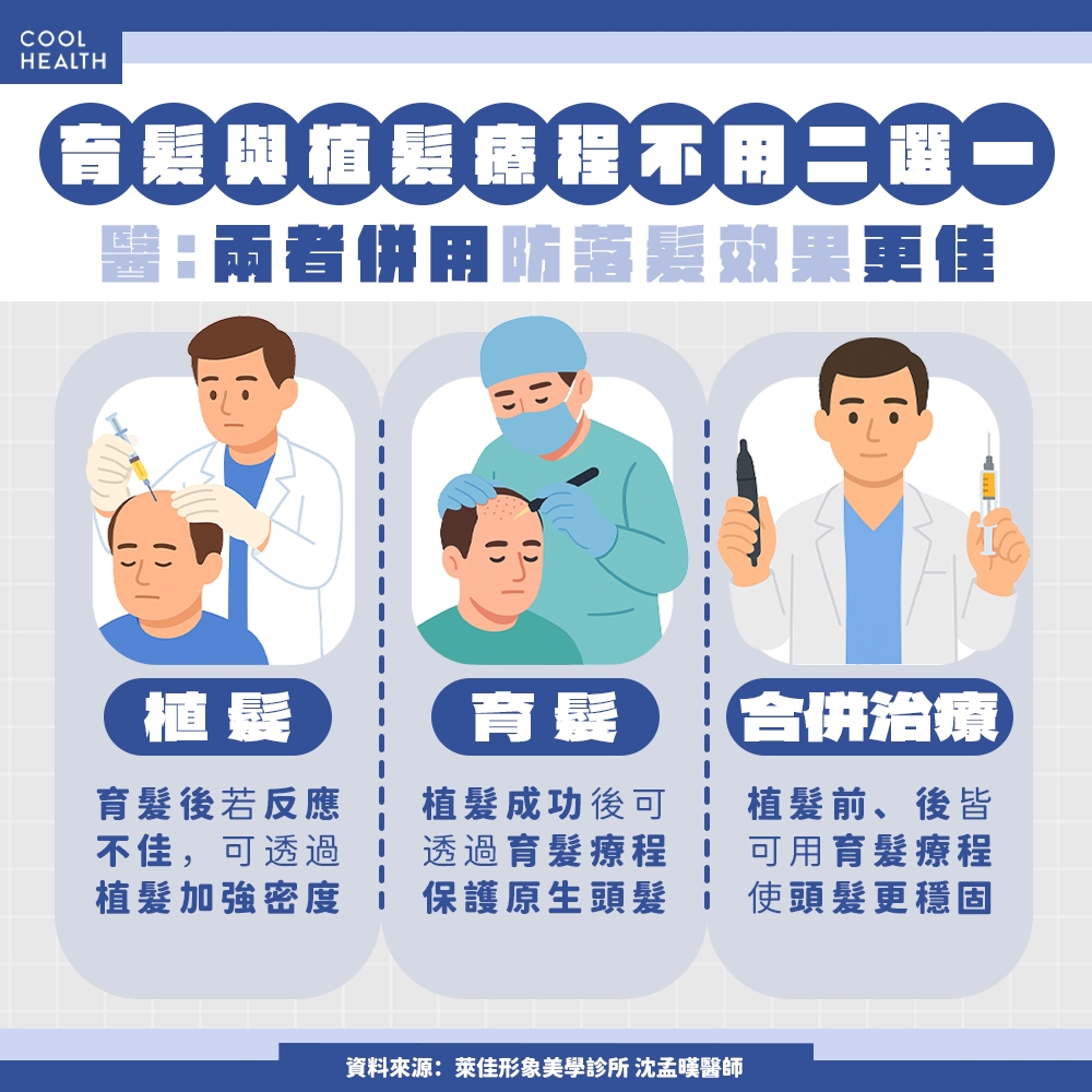 一張含有 文字, 人的臉孔, 服裝, 男人 的圖片 AI 產生的內容可能不正確。