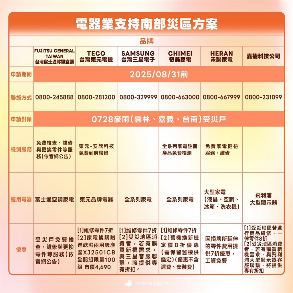 快新聞/南台灣淹水慘! 民進黨攜手業者提供家電檢修優惠
