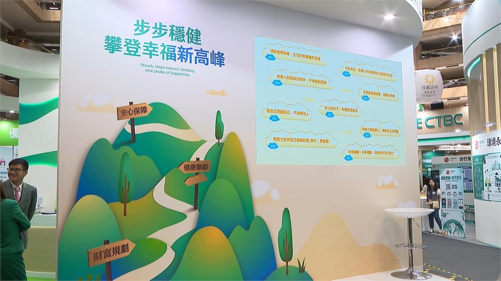 玉山金控AI理財、防詐全出擊　參展高齡博覽會「攀登幸福新高峰」