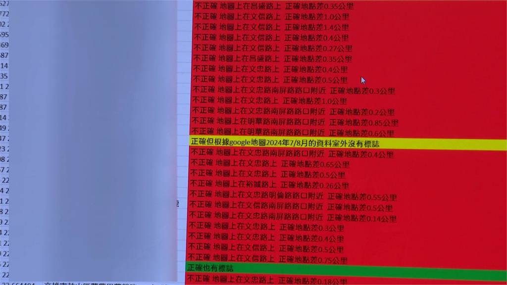 真的安全?在台法國師揭「避難地圖」錯誤百出 陳其邁致歉:全面檢討